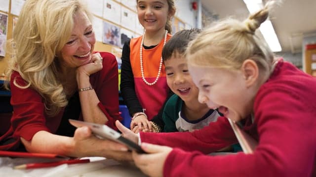 Learning outcomes in full-day and half-day kindergarten